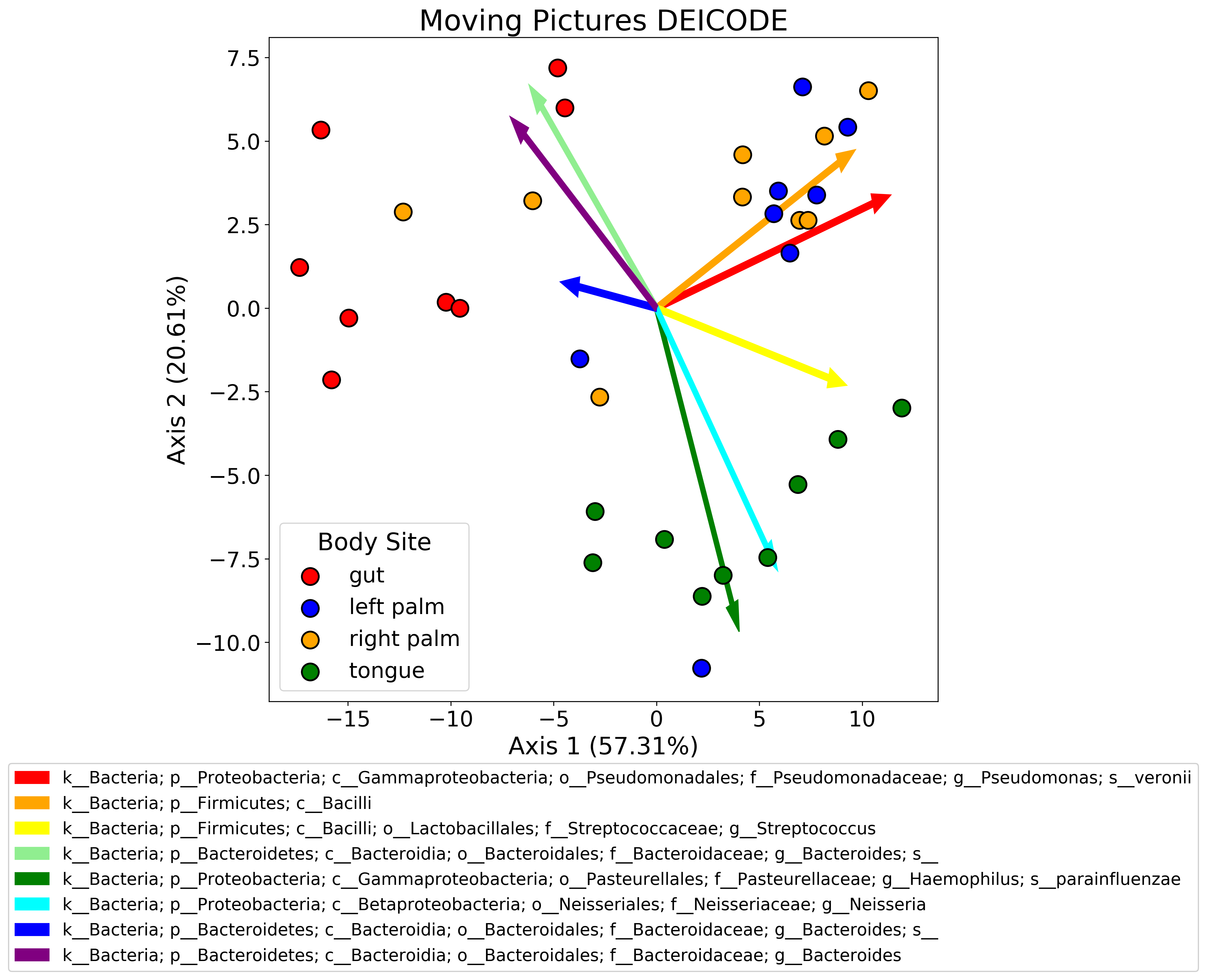 sample_plot.png